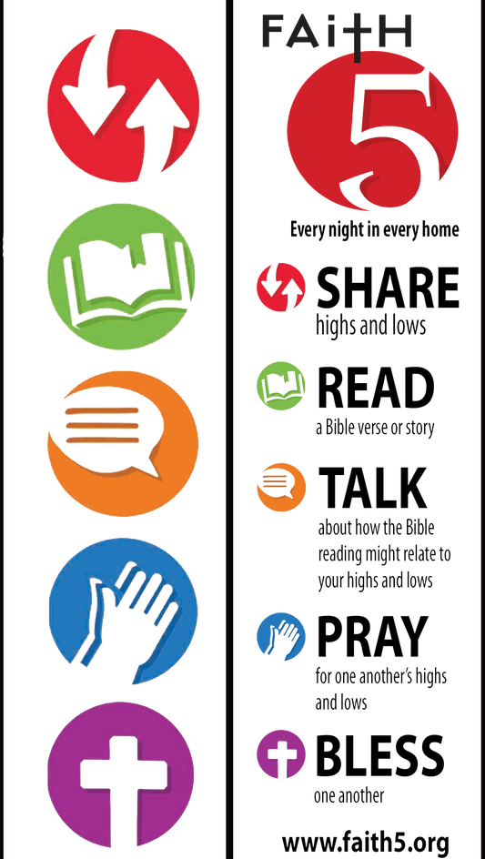 04: FAITH5 Bookmarks (bundle of 100)